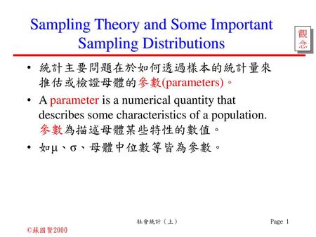 Sampling Theory and Some Important Sampling Distributions