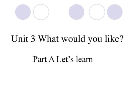 Unit 3 What would you like?