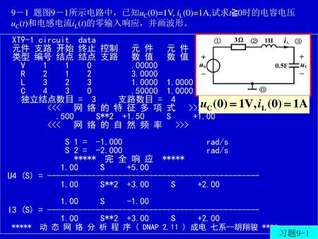 XT9-1 circuit  data 元件 支路 开始 终止 控制   元 件   元 件 类型 编号 结点 结点 支路   数 值   数 值 V R L
