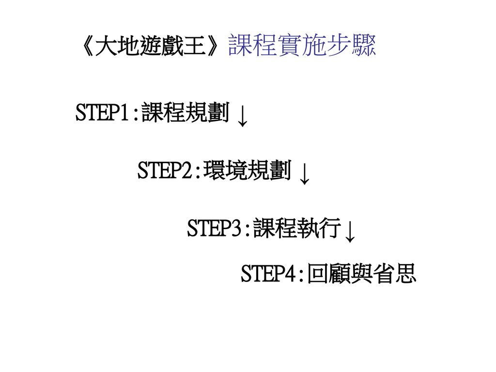 《大地遊戲王》課程實施步驟 STEP1:課程規劃 ↓ STEP2:環境規劃 ↓ STEP3:課程執行 ↓ STEP4:回顧與省思