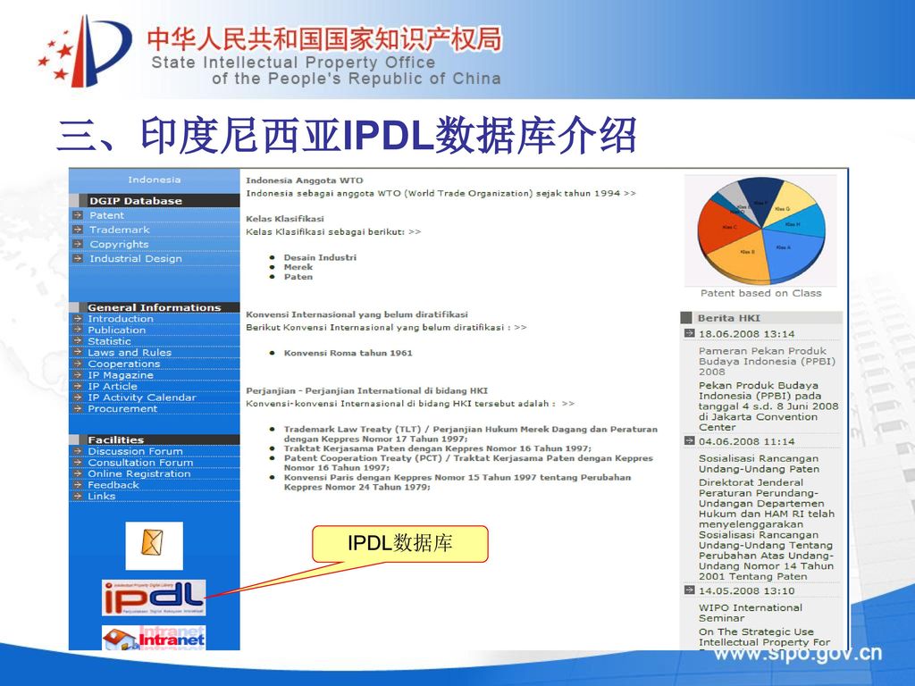 三、印度尼西亚IPDL数据库介绍 IPDL数据库 16