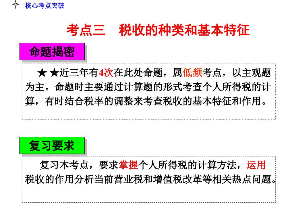 考点三 税收的种类和基本特征 命题揭密 复习要求