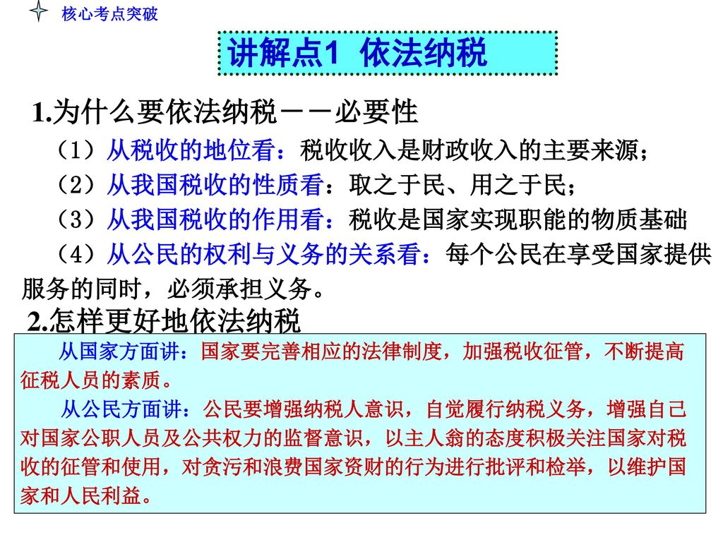 讲解点1 依法纳税 1.为什么要依法纳税－－必要性 2.怎样更好地依法纳税 （1）从税收的地位看：税收收入是财政收入的主要来源；