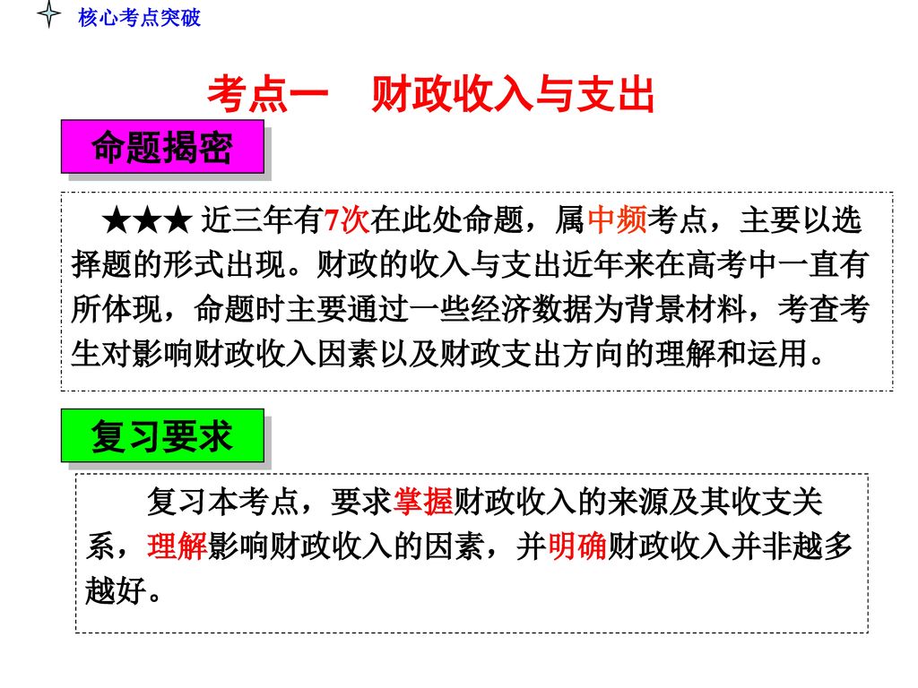 核心考点突破 考点一 财政收入与支出. 命题揭密. ★★★ 近三年有7次在此处命题，属中频考点，主要以选择题的形式出现。财政的收入与支出近年来在高考中一直有所体现，命题时主要通过一些经济数据为背景材料，考查考生对影响财政收入因素以及财政支出方向的理解和运用。