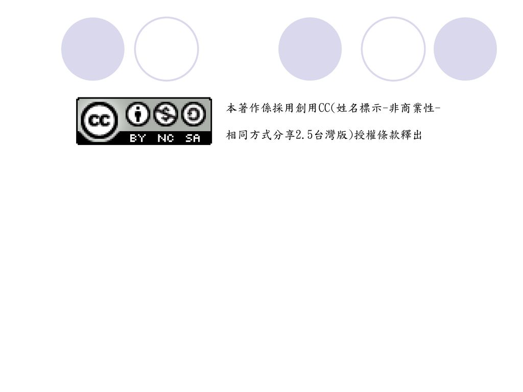 本著作係採用創用CC(姓名標示-非商業性- 相同方式分享2.5台灣版)授權條款釋出