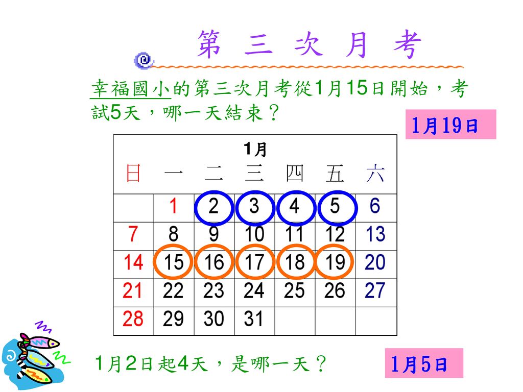 第 三 次 月 考 幸福國小的第三次月考從1月15日開始，考試5天，哪一天結束？ 1月19日 1月 1月2日起4天，是哪一天？ 1月5日