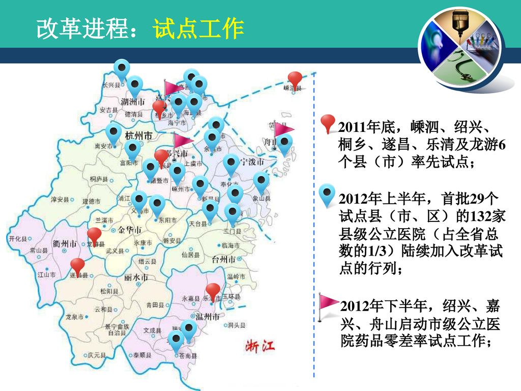 改革进程：试点工作 2011年底，嵊泗、绍兴、 桐乡、遂昌、乐清及龙游6 个县（市）率先试点；