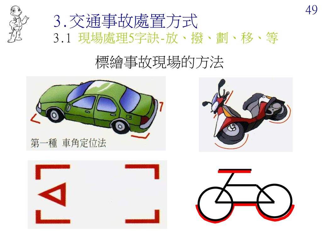 3.交通事故處置方式 3.1 現場處理5字訣-放、撥、劃、移、等 標繪事故現場的方法