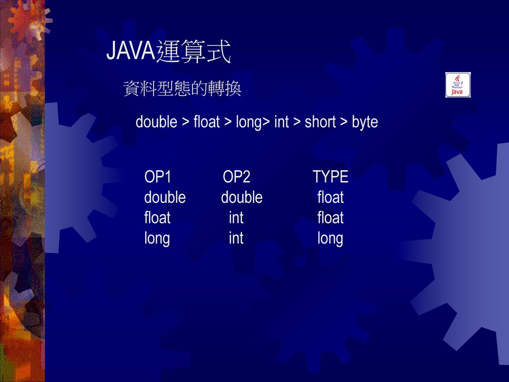 JAVA運算式 資料型態的轉換. double > float > long> int > short > byte. OP1 OP2 TYPE.
