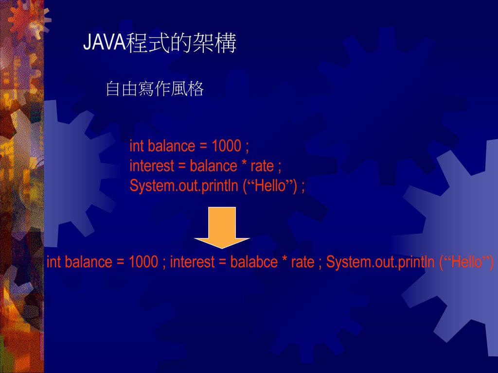 JAVA程式的架構 自由寫作風格 int balance = 1000 ; interest = balance * rate ;