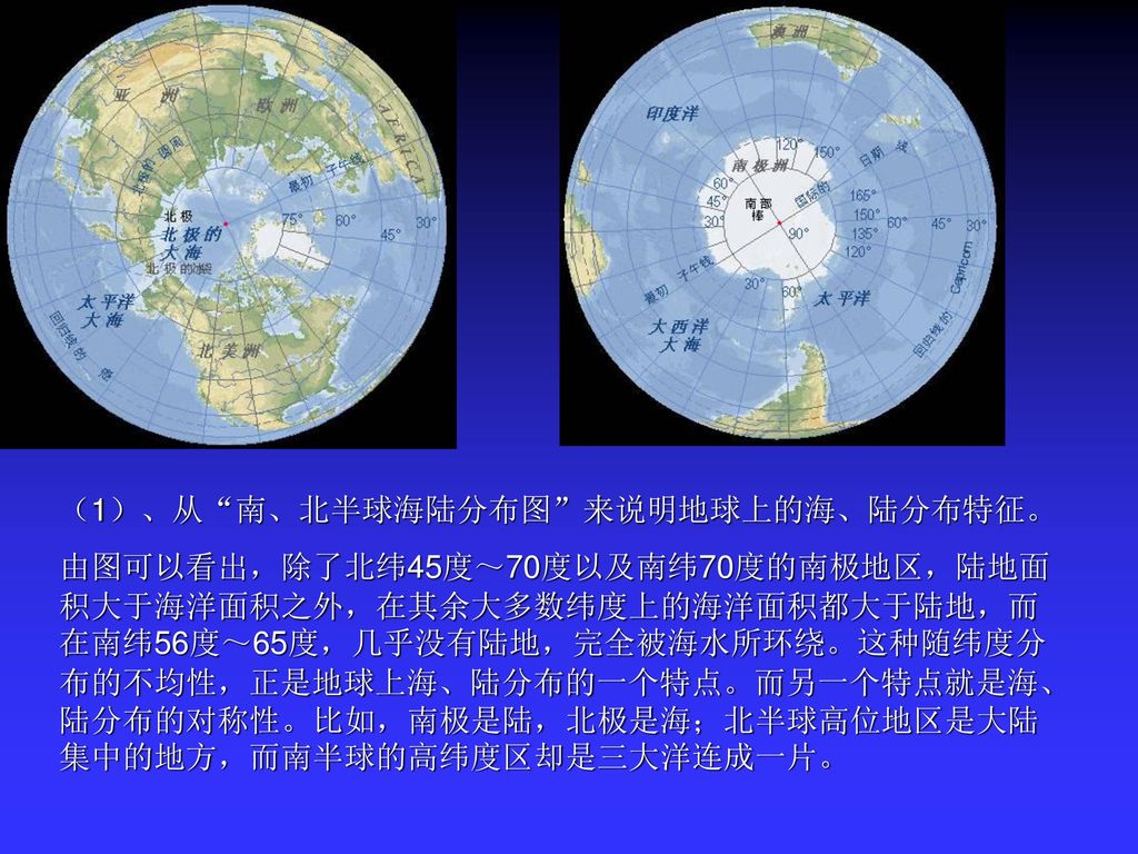 （1）、从 南、北半球海陆分布图 来说明地球上的海、陆分布特征。