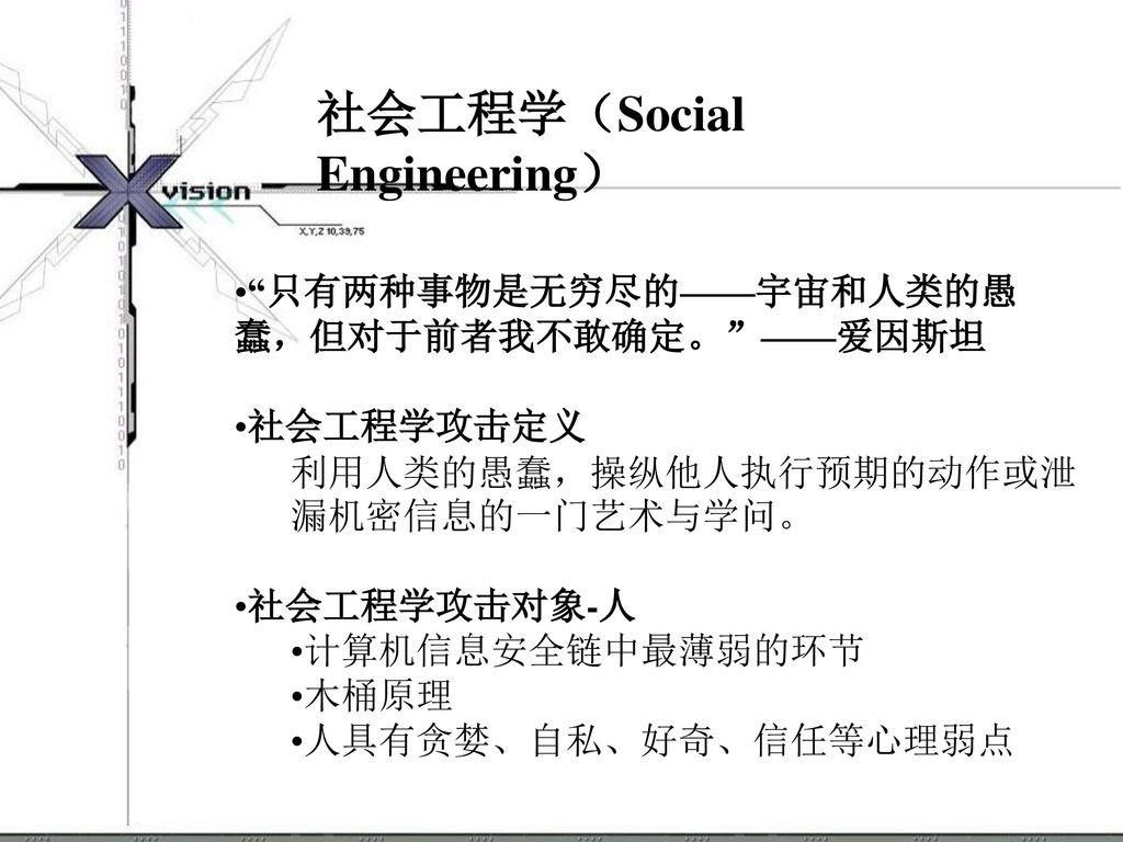 社会工程学（Social Engineering）