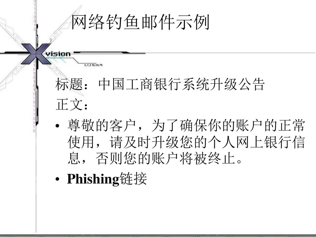 网络钓鱼邮件示例􀀁 标题：中国工商银行系统升级公告 正文：