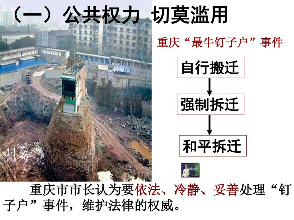 （一）公共权力 切莫滥用 自行搬迁 强制拆迁 和平拆迁 重庆市市长认为要依法、冷静、妥善处理 钉子户 事件，维护法律的权威。