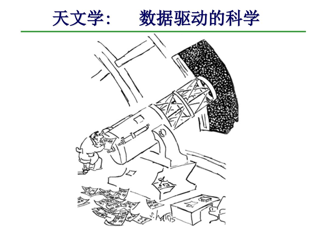 天文数据分析 国家天文台 赵永恒 2015年4月.
