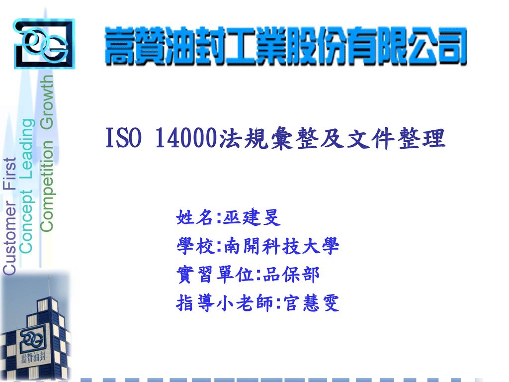 ISO 14000法規彙整及文件整理 姓名:巫建旻 學校:南開科技大學 實習單位:品保部 指導小老師:官慧雯