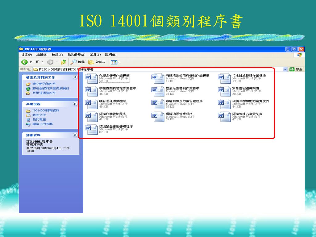 ISO 14001個類別程序書