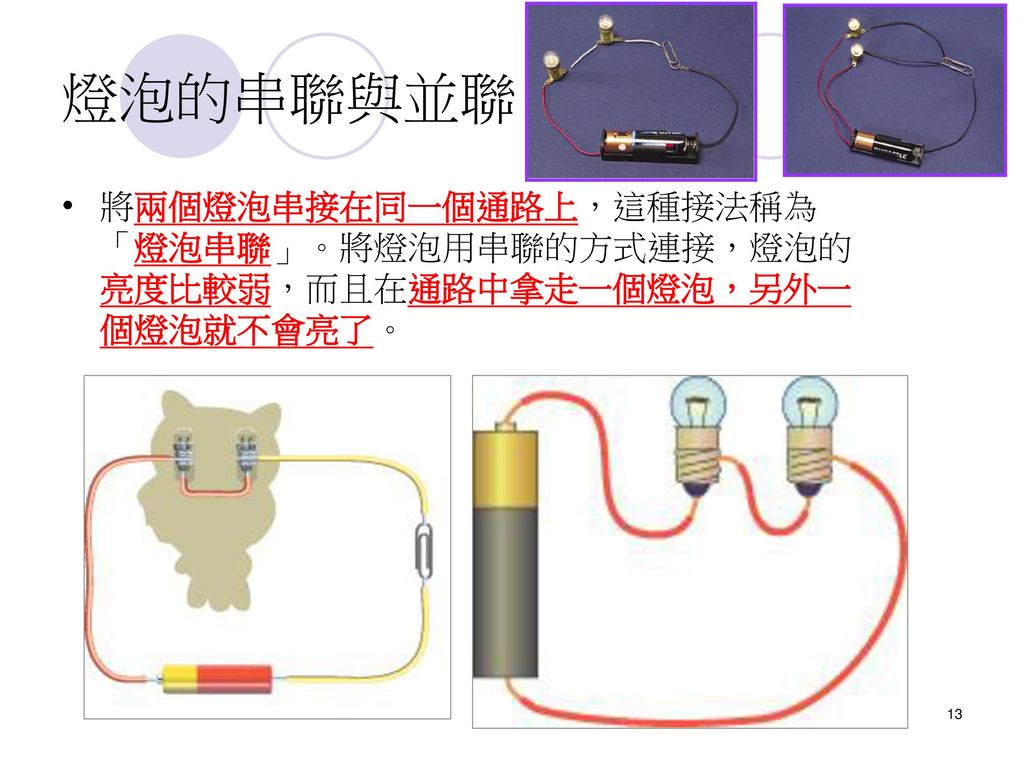 燈泡的串聯與並聯 將兩個燈泡串接在同一個通路上，這種接法稱為「燈泡串聯」。將燈泡用串聯的方式連接，燈泡的亮度比較弱，而且在通路中拿走一個燈泡，另外一個燈泡就不會亮了。