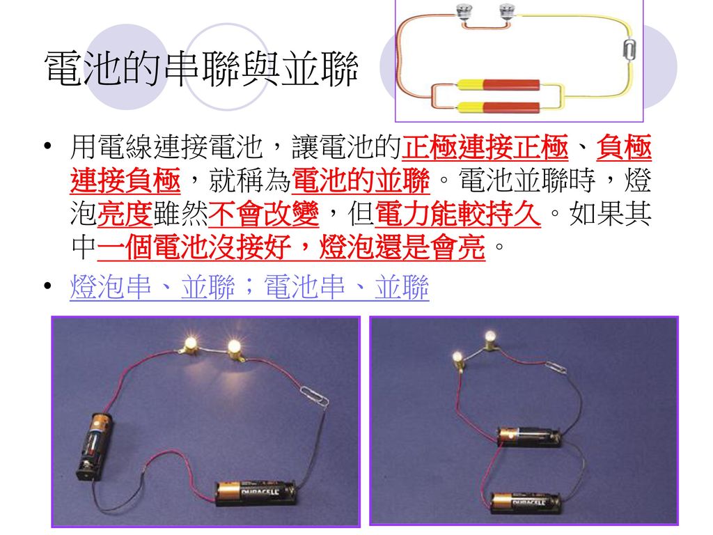 電池的串聯與並聯 用電線連接電池，讓電池的正極連接正極、負極連接負極，就稱為電池的並聯。電池並聯時，燈泡亮度雖然不會改變，但電力能較持久。如果其中一個電池沒接好，燈泡還是會亮。 燈泡串、並聯；電池串、並聯.