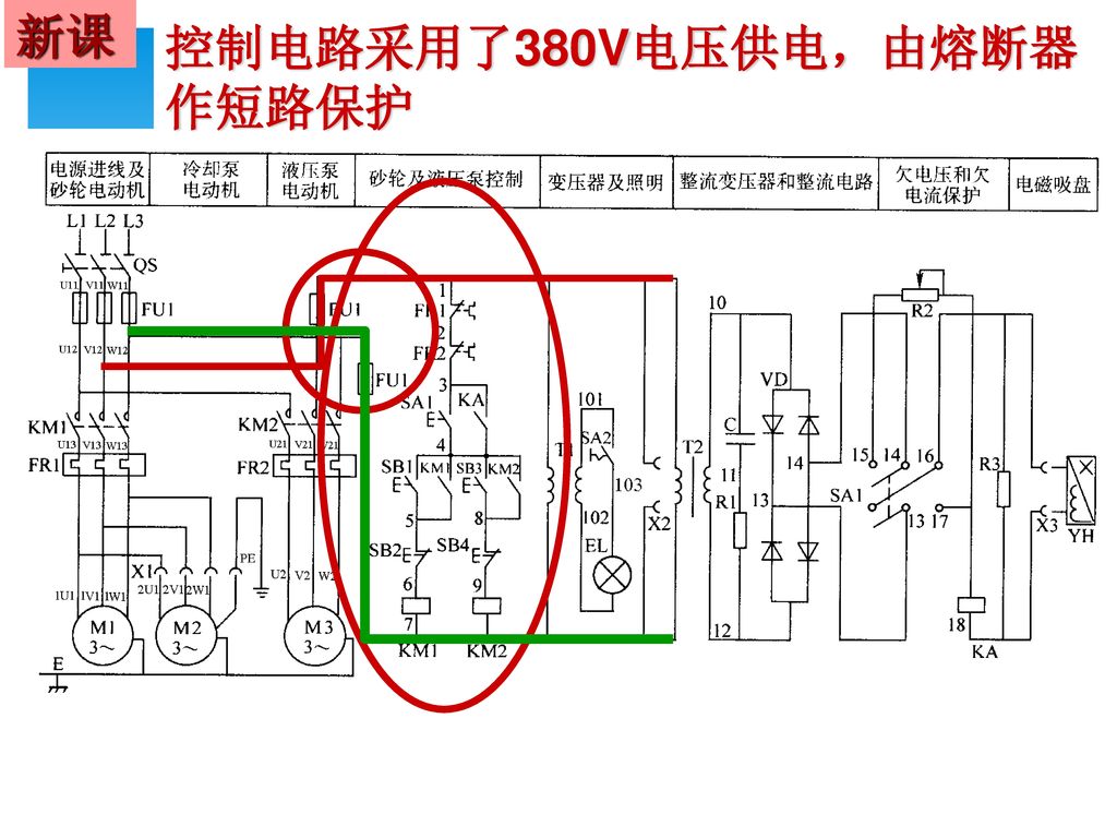 新课 控制电路采用了380V电压供电，由熔断器作短路保护 M7130平面磨床电气控制原理