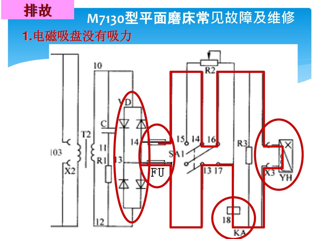 排故 M7130型平面磨床常见故障及维修 1.电磁吸盘没有吸力