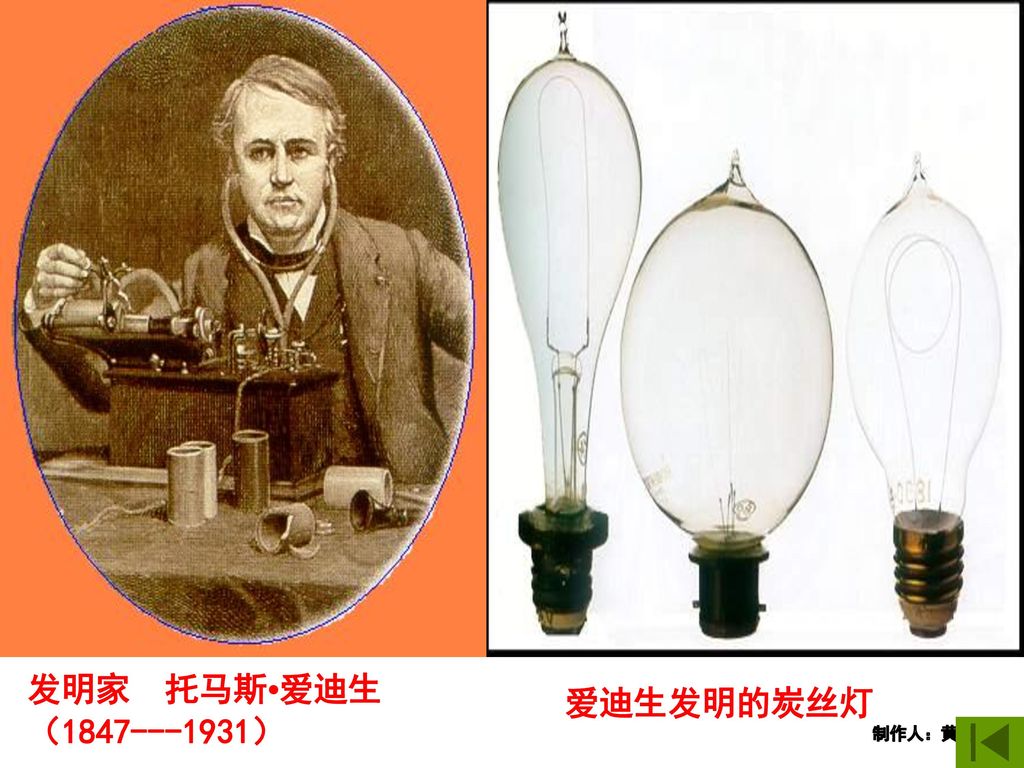 发明家 托马斯•爱迪生 （ ） 爱迪生发明的炭丝灯