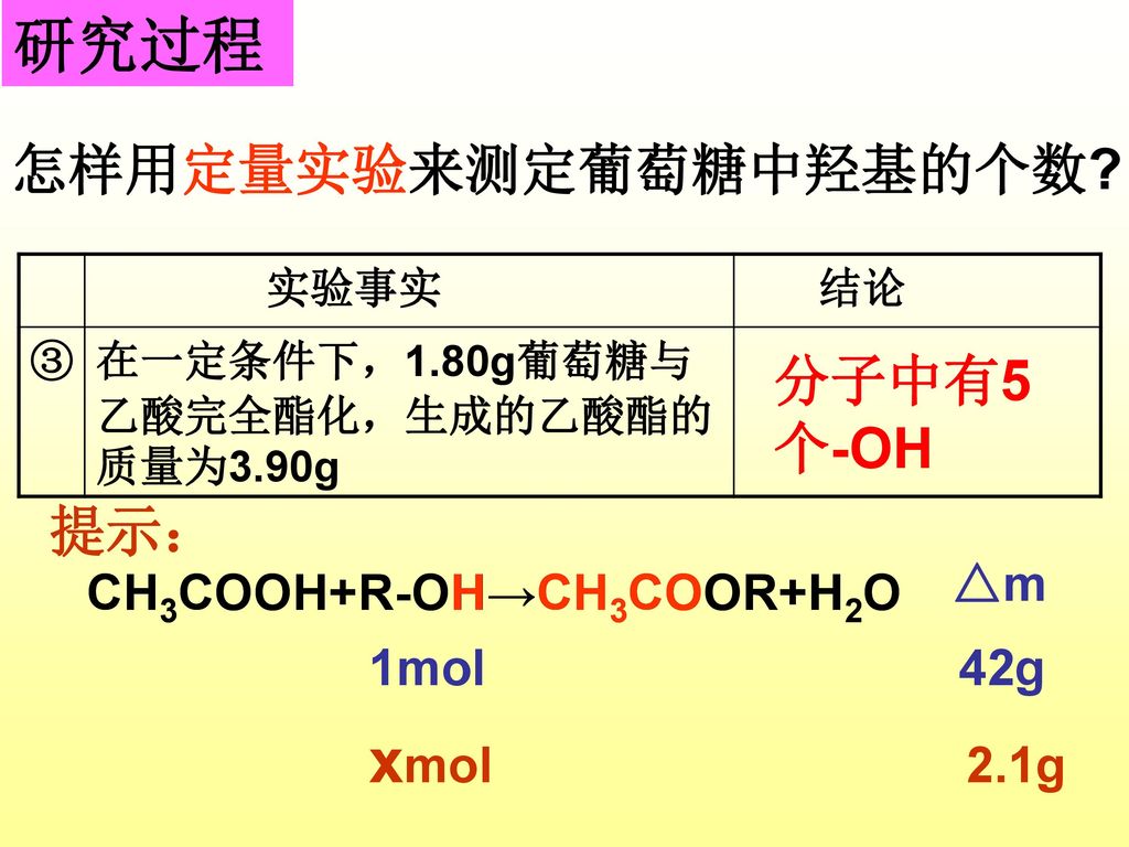 研究过程 xmol 2.1g 怎样用定量实验来测定葡萄糖中羟基的个数 分子中有5个-OH 提示： △m