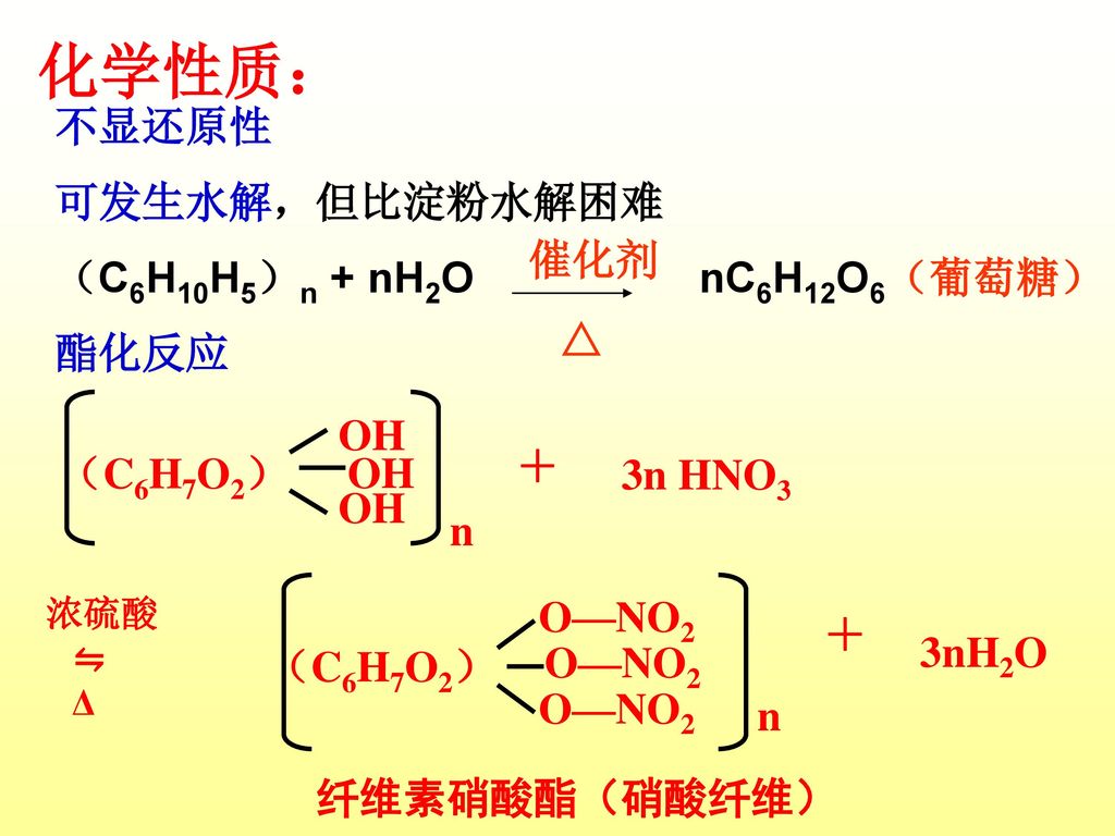 化学性质： 不显还原性 可发生水解，但比淀粉水解困难 （C6H10H5）n + nH2O nC6H12O6（葡萄糖） 酯化反应 催化剂 △