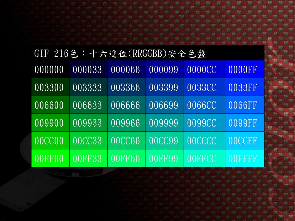 GIF 216色：十六進位(RRGGBB)安全色盤