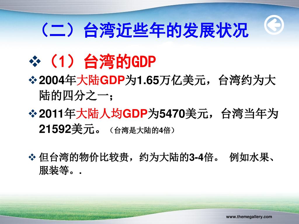 （二）台湾近些年的发展状况 （1）台湾的GDP 2004年大陆GDP为1.65万亿美元，台湾约为大陆的四分之一；