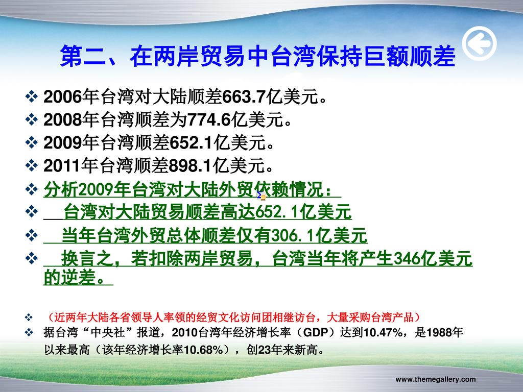 第二、在两岸贸易中台湾保持巨额顺差 2006年台湾对大陆顺差663.7亿美元。 2008年台湾顺差为774.6亿美元。