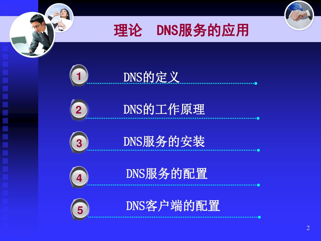 理论 DNS服务的应用 DNS的定义 DNS的工作原理 DNS服务的安装 DNS服务的配置 DNS客户端的配置