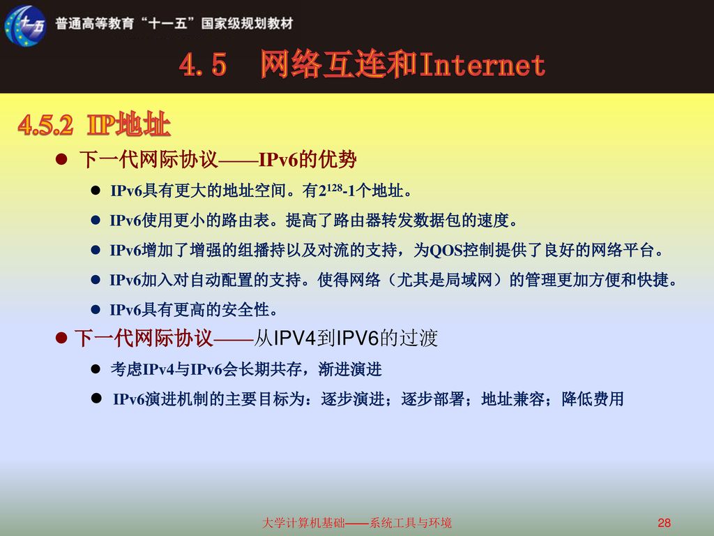 4.5 网络互连和Internet IP地址 下一代网际协议——IPv6的优势 下一代网际协议——从IPV4到IPV6的过渡