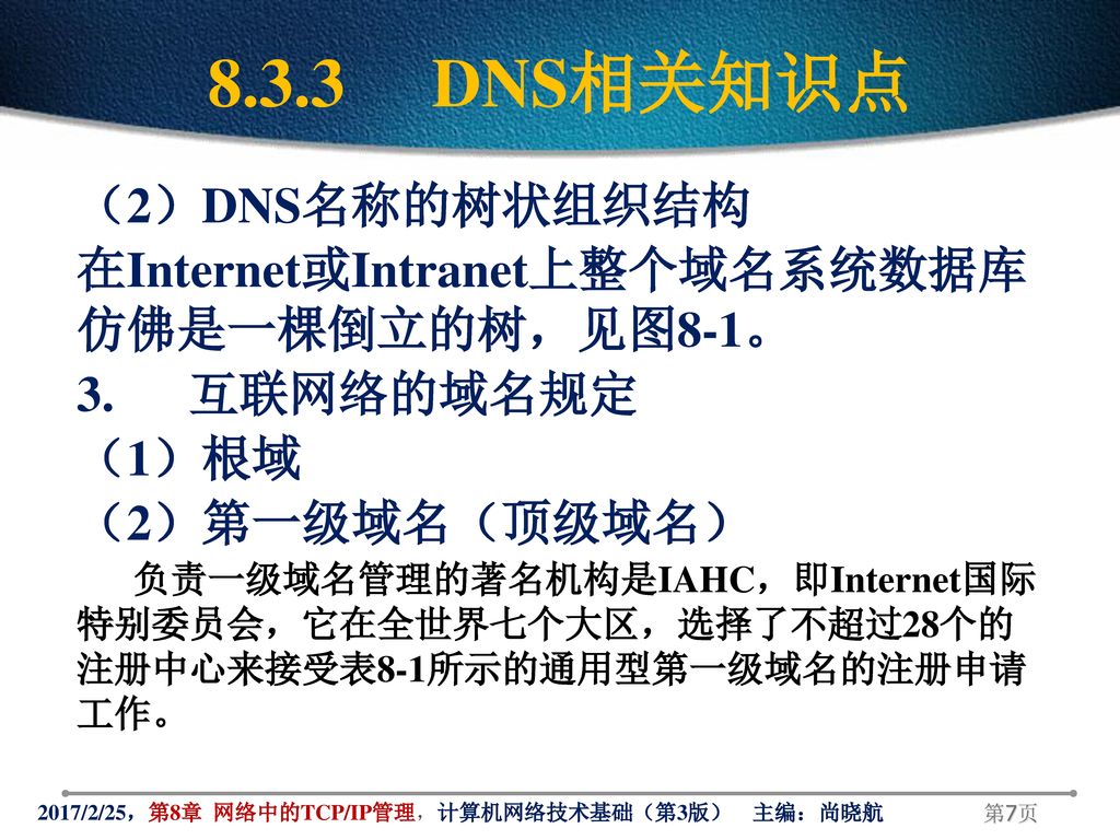 8.3.3 DNS相关知识点 （2）DNS名称的树状组织结构