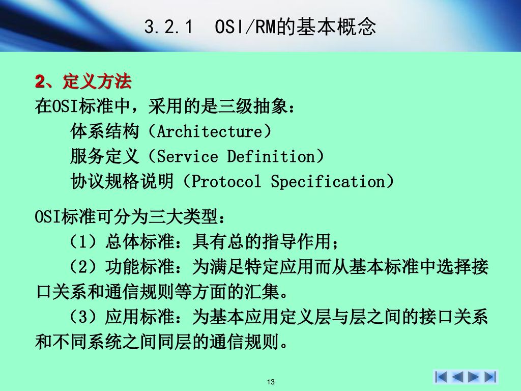 3.2.1 OSI/RM的基本概念 2、定义方法 在OSI标准中，采用的是三级抽象： 体系结构（Architecture）