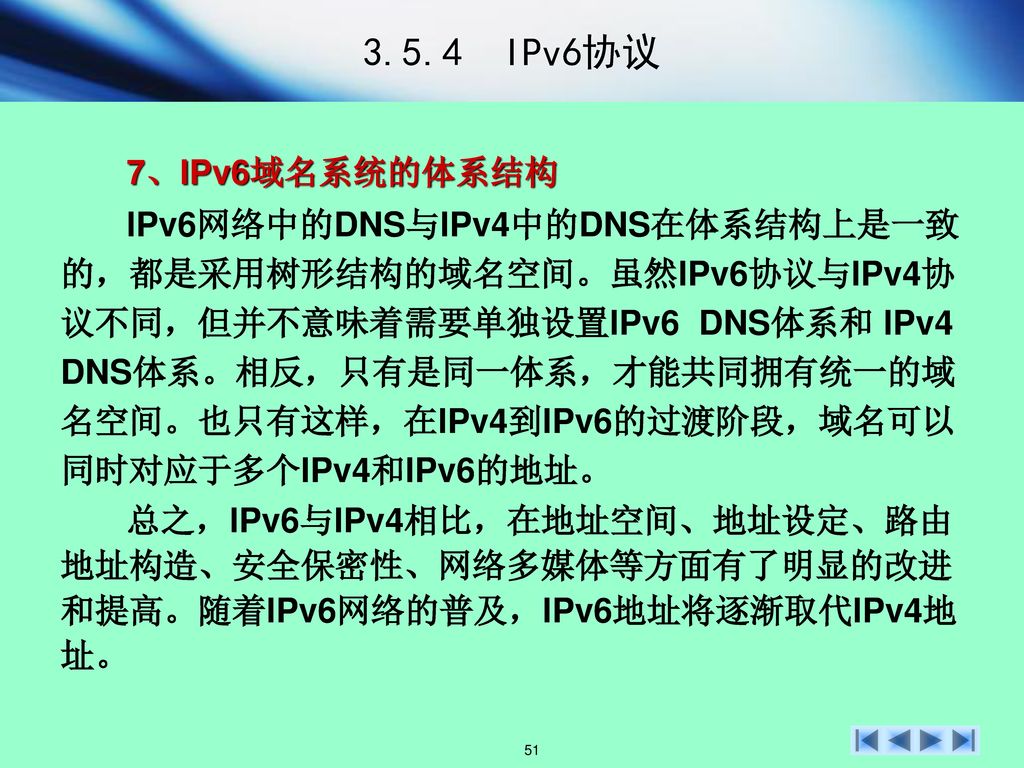 3.5.4 IPv6协议 7、IPv6域名系统的体系结构.