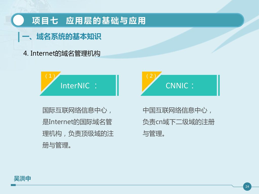 InterNIC ： CNNIC： 一、域名系统的基本知识 4. Internet的域名管理机构