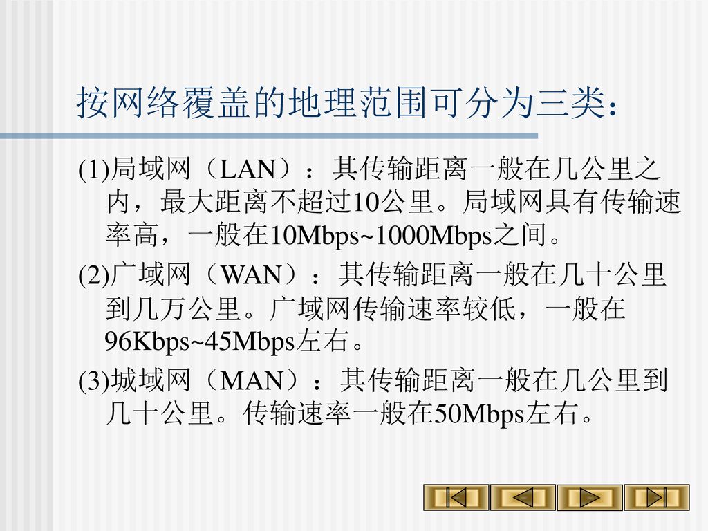 按网络覆盖的地理范围可分为三类： (1)局域网（LAN）：其传输距离一般在几公里之内，最大距离不超过10公里。局域网具有传输速率高，一般在10Mbps~1000Mbps之间。 (2)广域网（WAN）：其传输距离一般在几十公里到几万公里。广域网传输速率较低，一般在96Kbps~45Mbps左右。