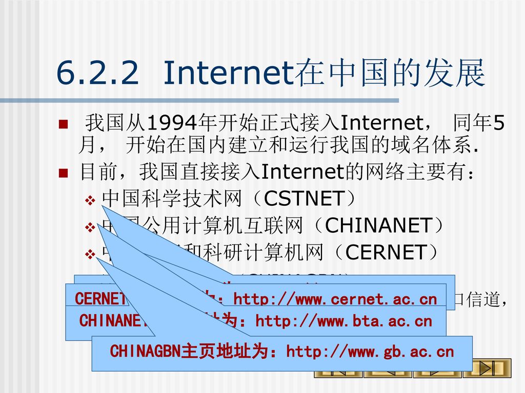 6.2.1 Internet的起源和发展 Internet ，中文译名为 因特网 ，是国际互联网络，它将世界各地的计算机网络连接起来，成为一个全球性的计算机网络。它是一个信息资源极其丰富的、世界上最大的计算机网络。它是人们与世界沟通的一个重要窗口。