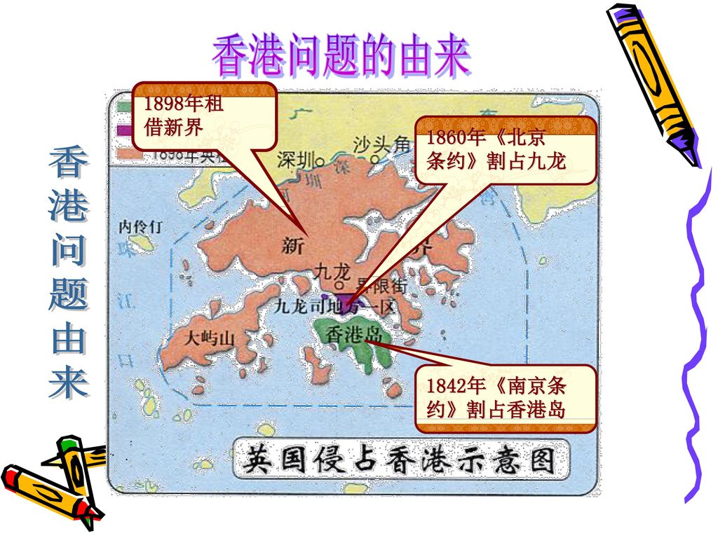 香港问题的由来 1898年租 借新界 1860年《北京 条约》割占九龙 香 港 问 题 由 来 1842年《南京条 约》割占香港岛