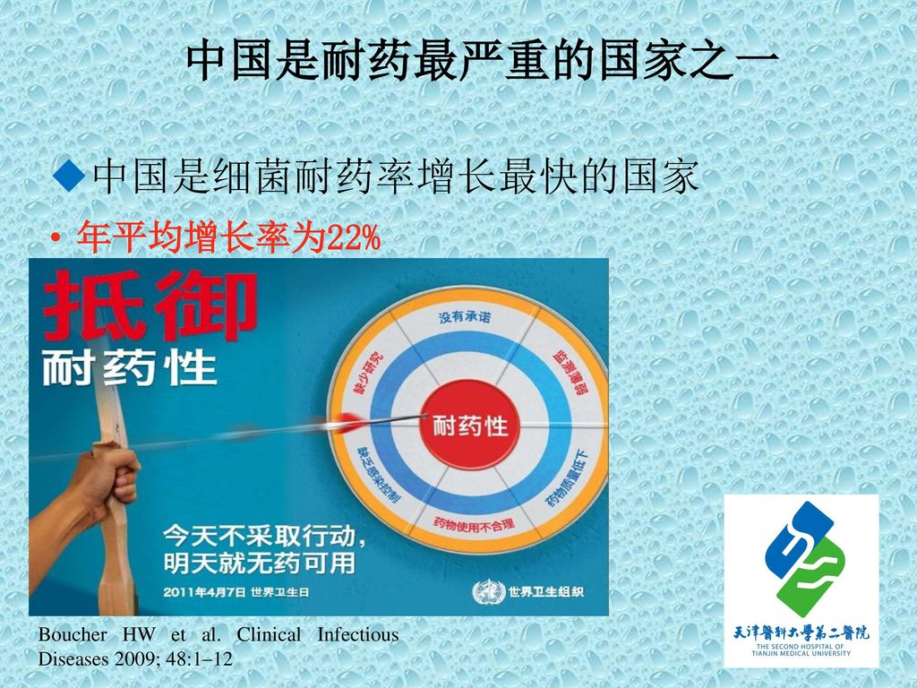 中国是耐药最严重的国家之一 中国是细菌耐药率增长最快的国家 年平均增长率为22%