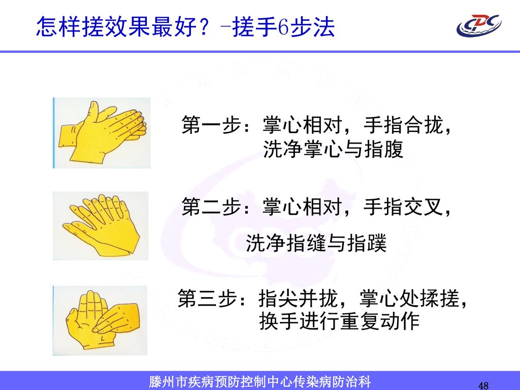 怎样搓效果最好？-搓手6步法 第一步：掌心相对，手指合拢， 洗净掌心与指腹 第二步：掌心相对，手指交叉， 洗净指缝与指蹼