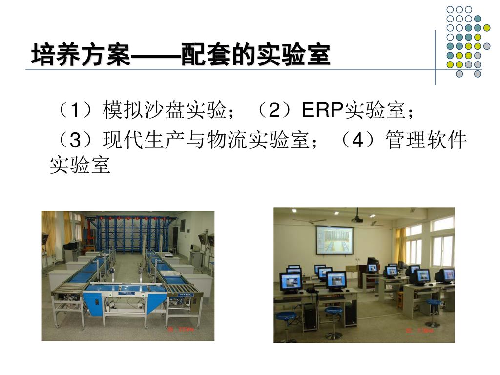 培养方案——配套的实验室 （1）模拟沙盘实验；（2）ERP实验室； （3）现代生产与物流实验室；（4）管理软件实验室