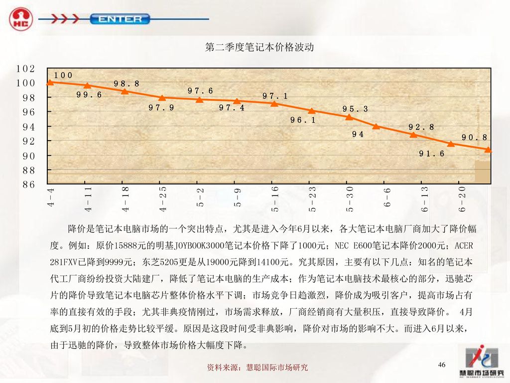 第二季度笔记本价格波动