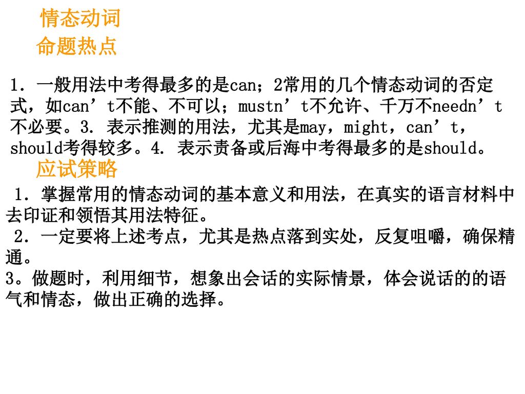 情态动词 命题热点. 1．一般用法中考得最多的是can；2常用的几个情态动词的否定式，如can’t不能、不可以；mustn’t不允许、千万不needn’t不必要。3. 表示推测的用法，尤其是may，might，can’t，should考得较多。4. 表示责备或后海中考得最多的是should。