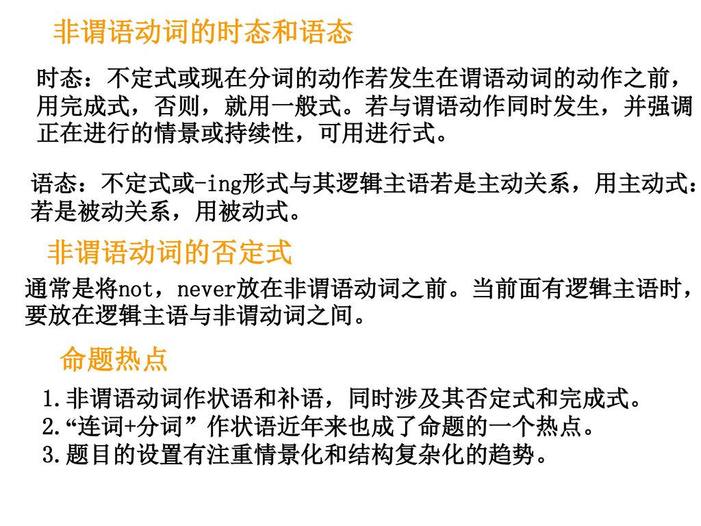 非谓语动词的时态和语态 非谓语动词的否定式 命题热点