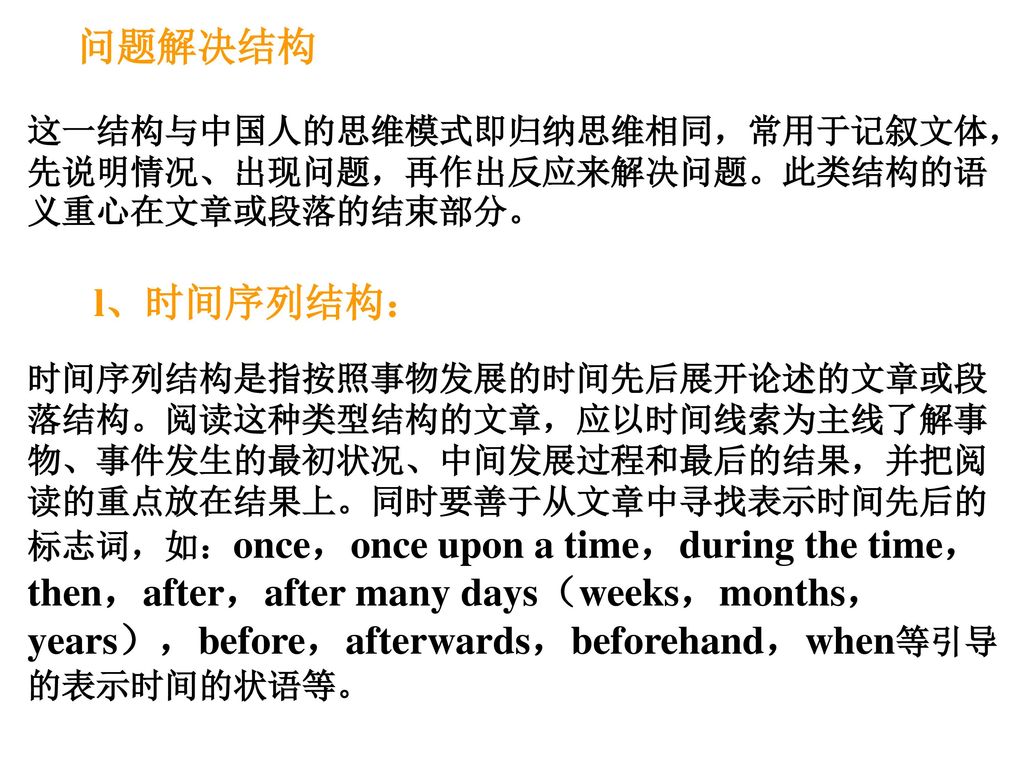 问题解决结构 这一结构与中国人的思维模式即归纳思维相同，常用于记叙文体，先说明情况、出现问题，再作出反应来解决问题。此类结构的语义重心在文章或段落的结束部分。 l、时间序列结构：