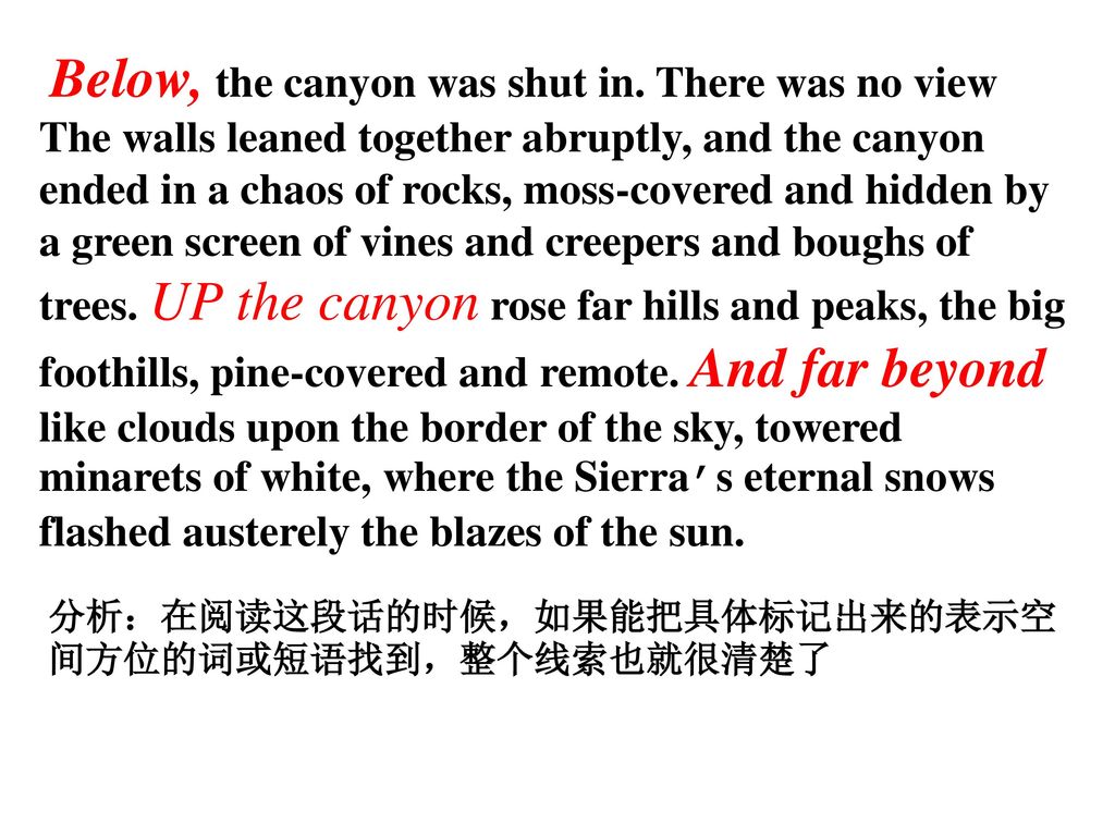 Below, the canyon was shut in