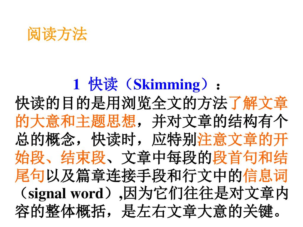 阅读方法 1 快读（Skimming）：