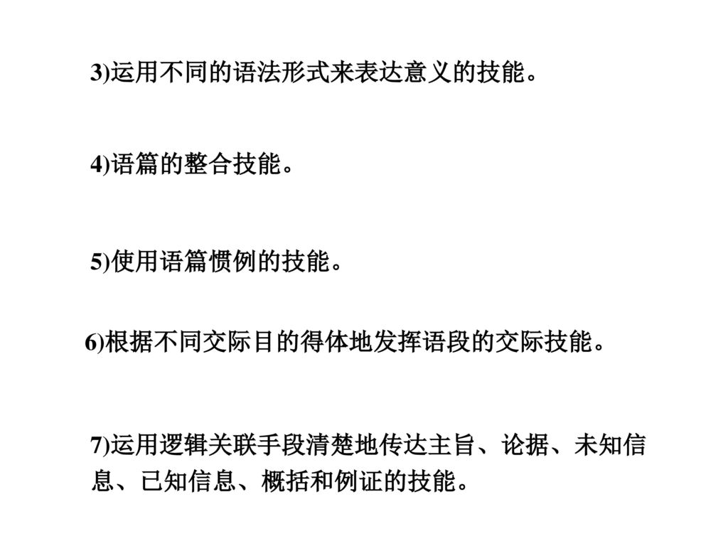 3)运用不同的语法形式来表达意义的技能。 4)语篇的整合技能。 5)使用语篇惯例的技能。 6)根据不同交际目的得体地发挥语段的交际技能。 7)运用逻辑关联手段清楚地传达主旨、论据、未知信息、已知信息、概括和例证的技能。